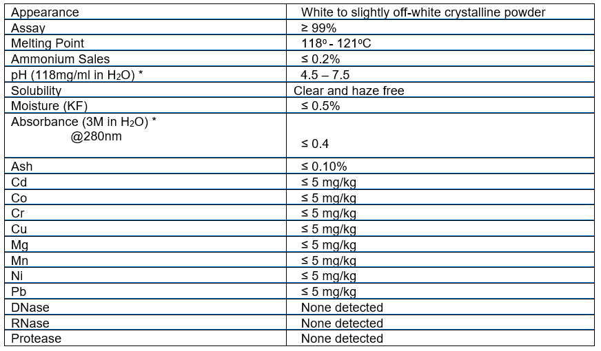 guanadine thiocyanate table